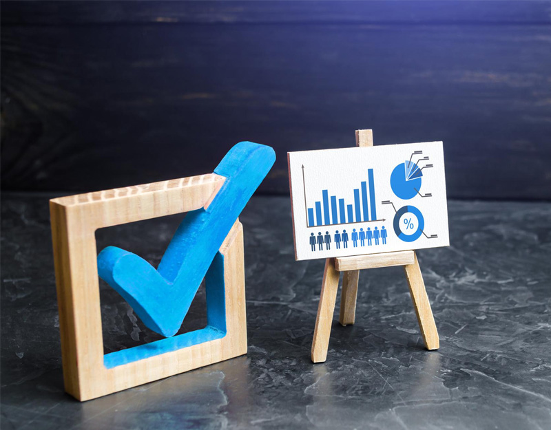 Performance Evaluation Criteria for Business Growth- synexcell